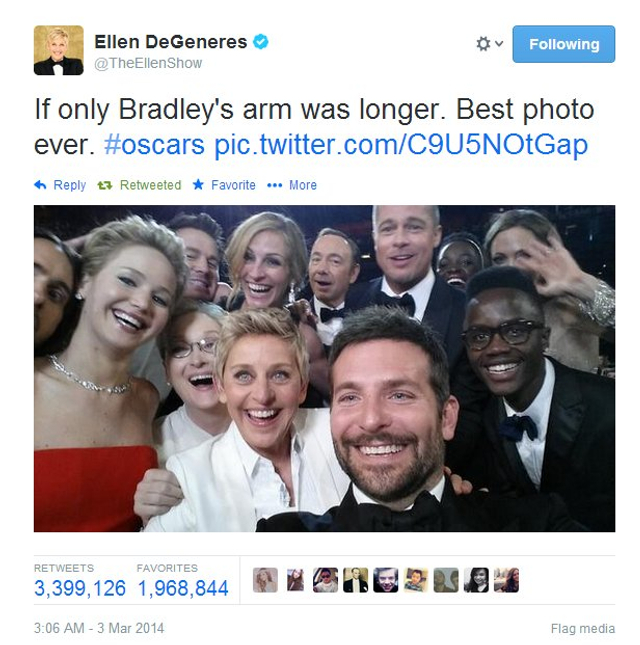 转发量最高的微博