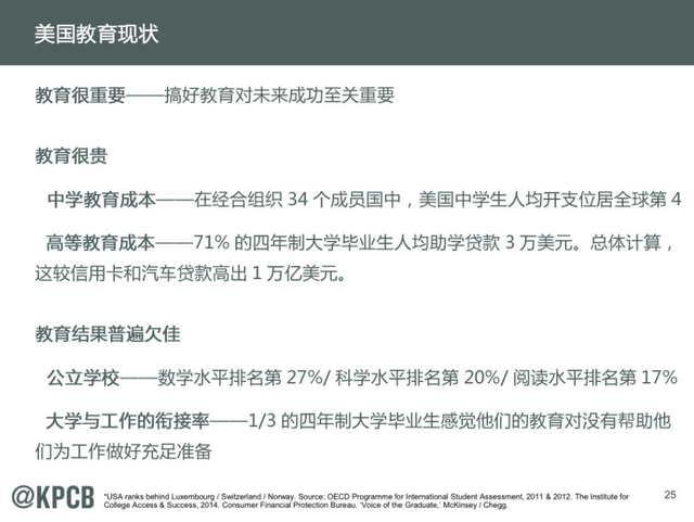 互联网女皇:2014年互联网趋势报告