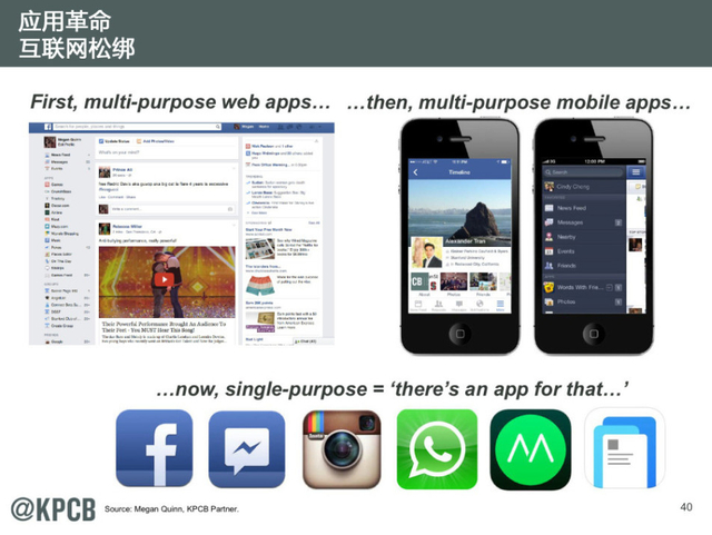 互联网女皇:2014年互联网趋势报告