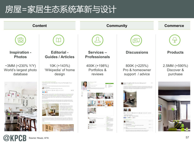 互联网女皇:2014年互联网趋势报告