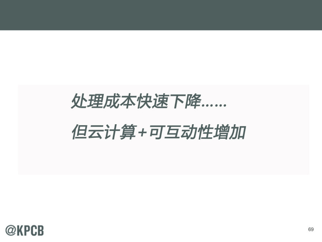 互联网女王:2014年互联网趋势报告