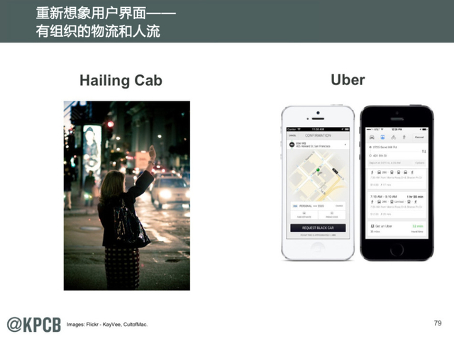 互联网女王:2014年互联网趋势报告