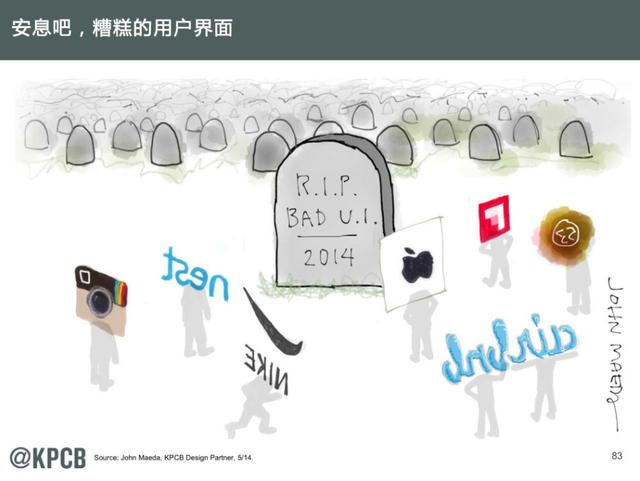 互联网女王:2014年互联网趋势报告