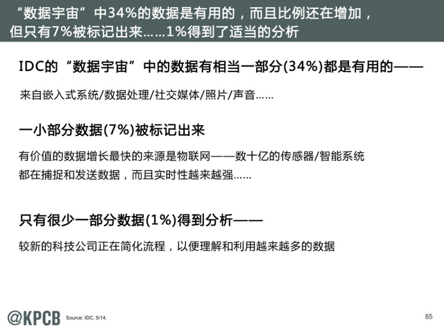 互联网女王:2014年互联网趋势报告