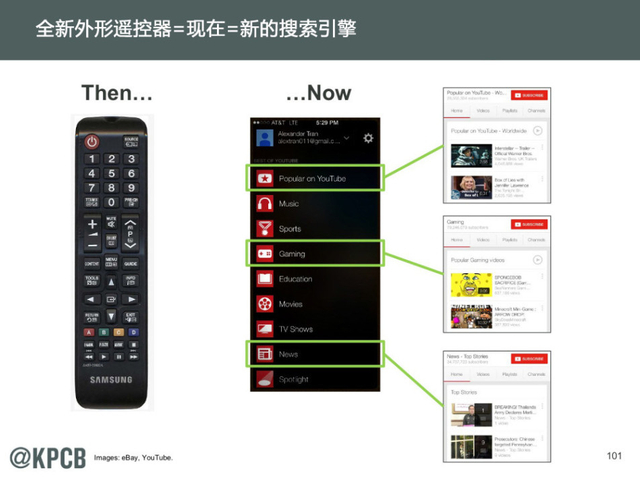 互联网女王:2014年互联网趋势报告