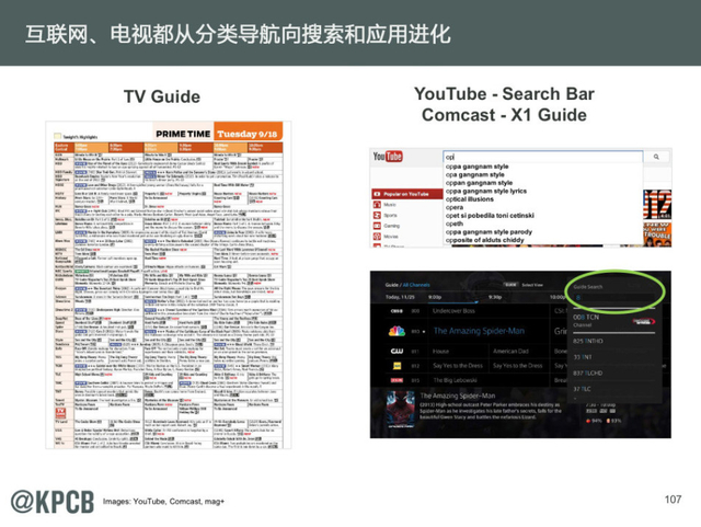 互联网女王:2014年互联网趋势报告