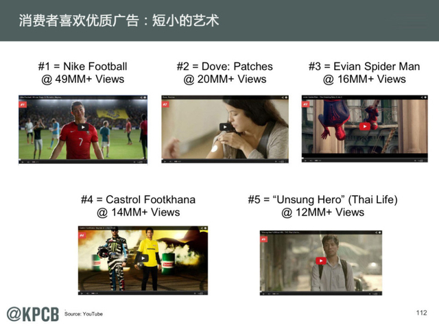 互联网女王:2014年互联网趋势报告