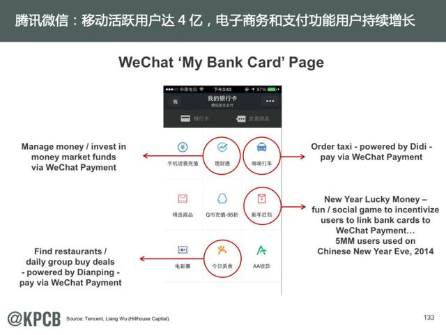 互联网女王:2014年互联网趋势报告