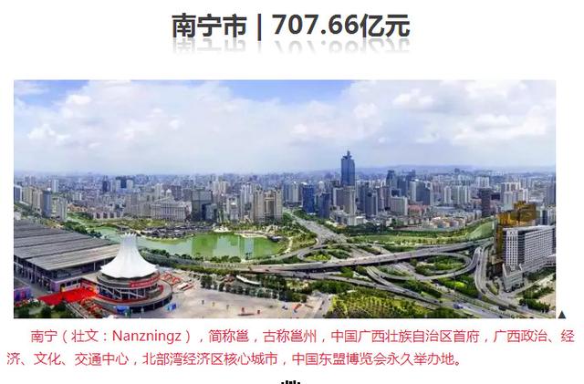 钦州市与湛江市gdp_广西一季度GDP增长7.1 柳州 湛江GDP对比 粤西甩广西一条街