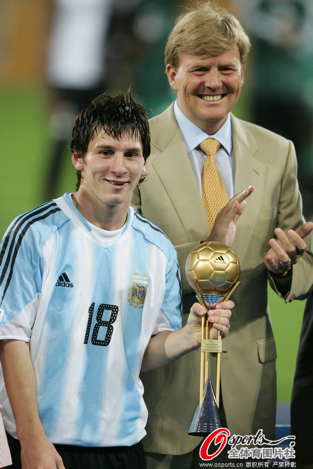 U20世界青年足球锦标赛金球奖