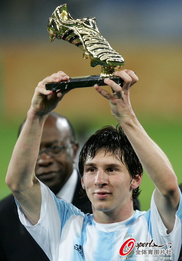 U20世界青年足球锦标赛金靴奖