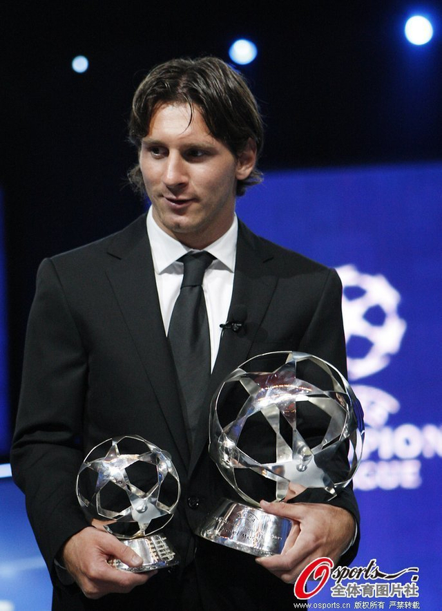 2008-09赛季欧洲冠军联赛最佳球员