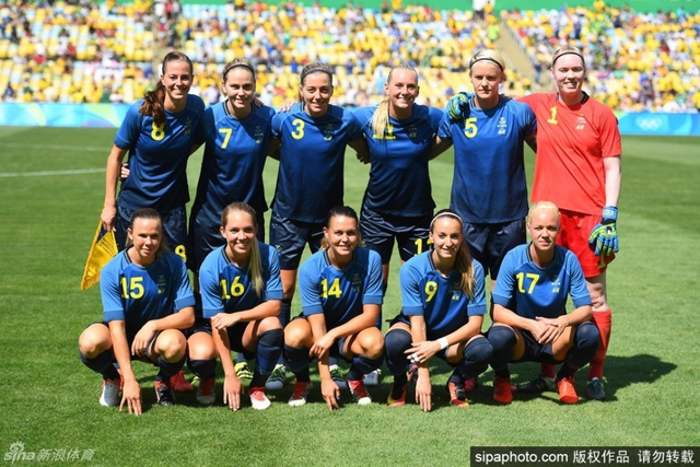 瑞典赛前合影