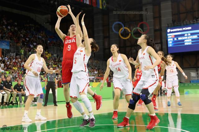 女篮中国62-105美国