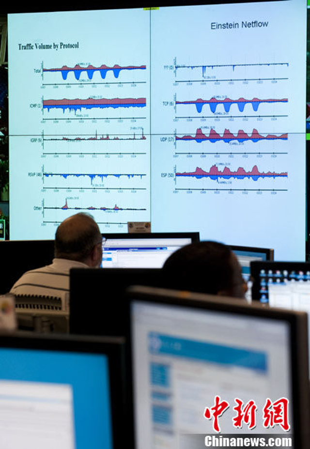 近日，美国正在准备“数码风暴三”网络攻击演习