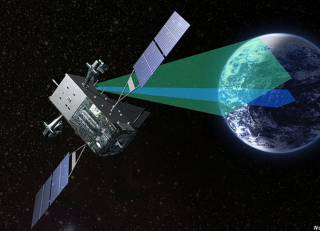 空基系统探测地球所有角落