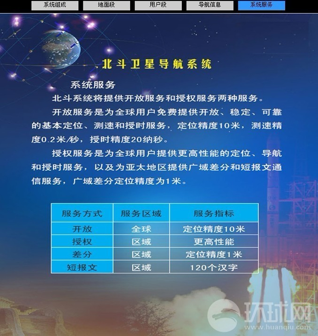 北斗导航系统正式提供区域服务