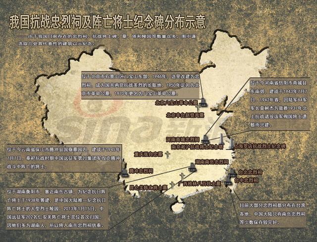 我国抗战忠烈祠分布图