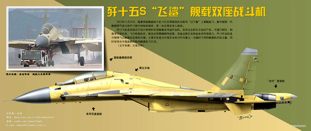 歼十五S飞鲨舰载双座战斗机