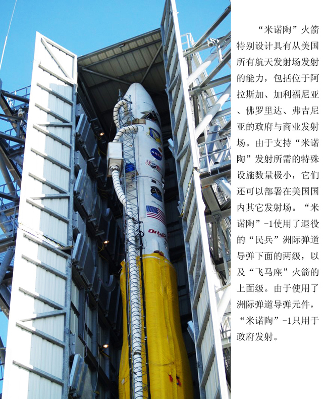 米诺陶-1运载火箭2