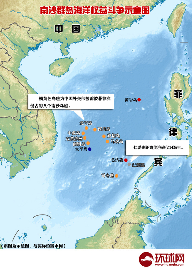 南沙被菲律宾侵占岛礁示意图