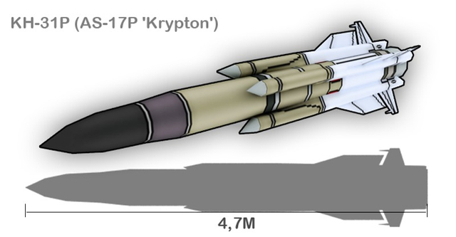 俄制KH-31P反舰导弹