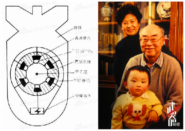 五星红旗迎风飘扬：纪念中国核武器试验50周年