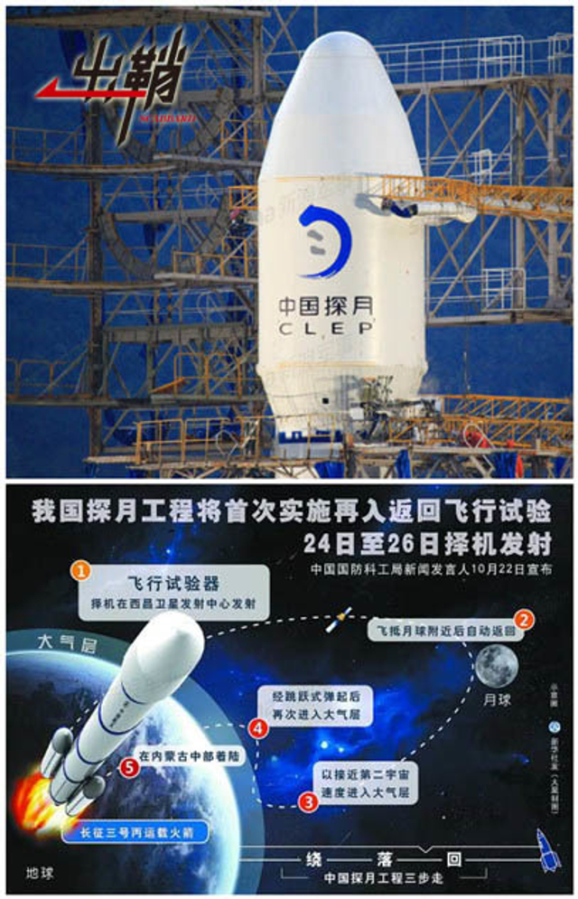 红色阿波罗：中国航天“嫦娥工程”七周年巡礼