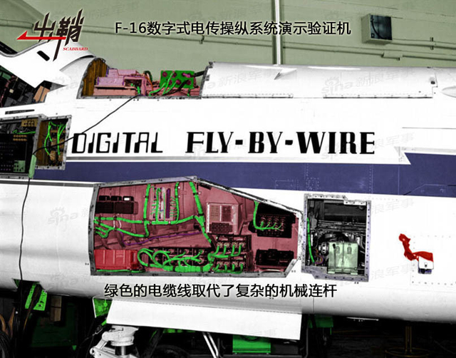 做“鸭”技术哪家强？世界鸭式布局战斗机对比