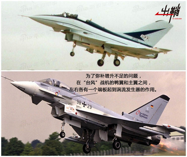 做“鸭”技术哪家强？世界鸭式布局战斗机对比