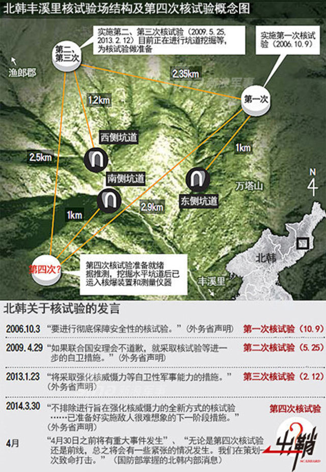 看见的和看不见的：揭秘五大国之外核武器发展