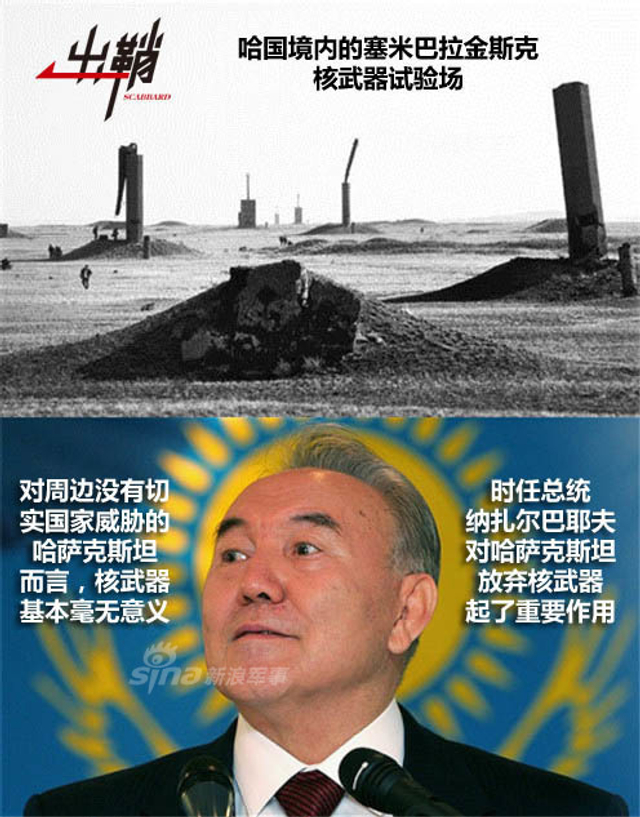 看见的和看不见的：揭秘五大国之外核武器发展