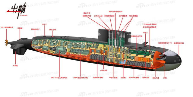 祖国不会忘记：从372艇事迹看中国海军潜艇部队