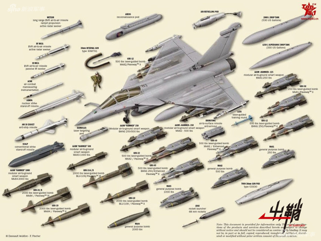 “阵风”的到来对印度空军的意义