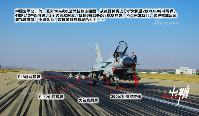 中国猛龙将入波斯？谈伊朗是否会引进歼-10
