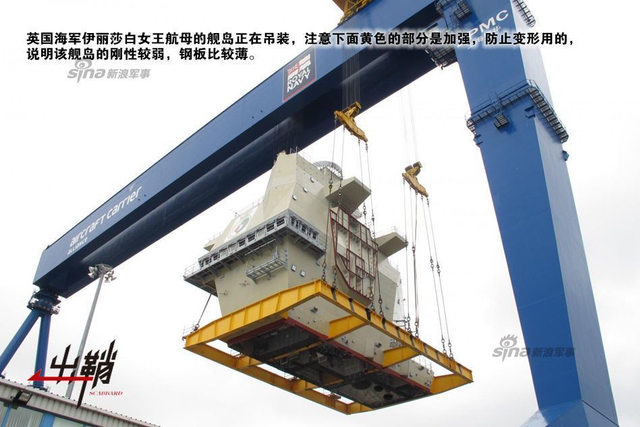 小心造得万年船：谈中国首艘国产航母的建造