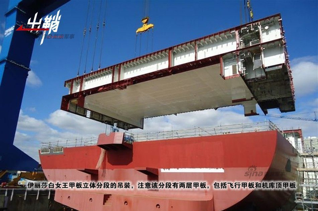 小心造得万年船：谈中国首艘国产航母的建造
