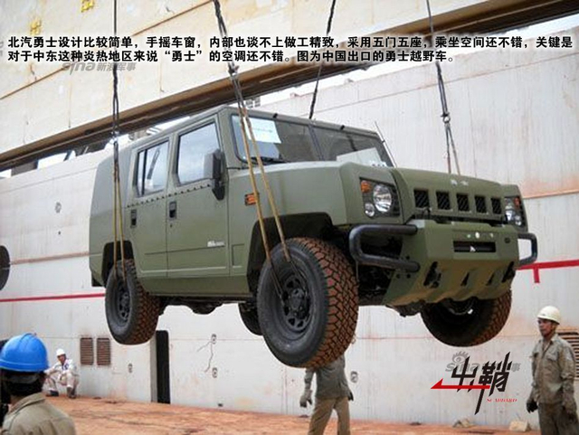 对症下药百病消:中国将会援助叙利亚哪些武器