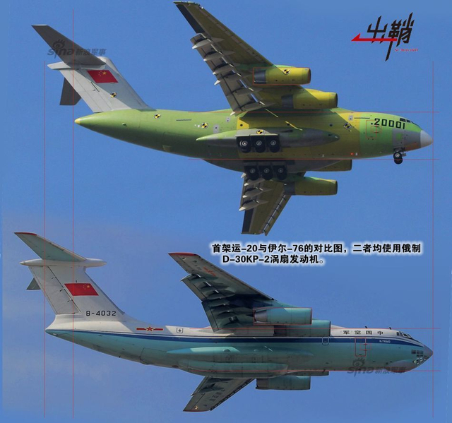 鲲鹏翼下生旋风：谈涡扇20版运20的成功首飞