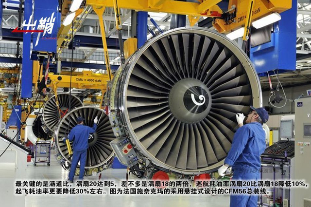 鲲鹏翼下生旋风：谈涡扇20版运20的成功首飞