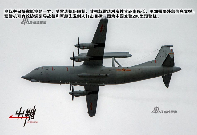 万里碧波筑鹰巢:谈永兴岛机场的军事作用