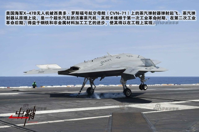 借得雷霆登九霄：略谈中国航母电磁弹射器