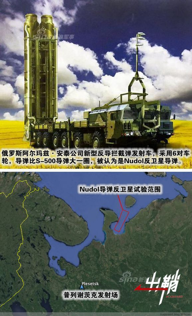 鸣镝西指射寒星：谈中国的反卫星导弹作战