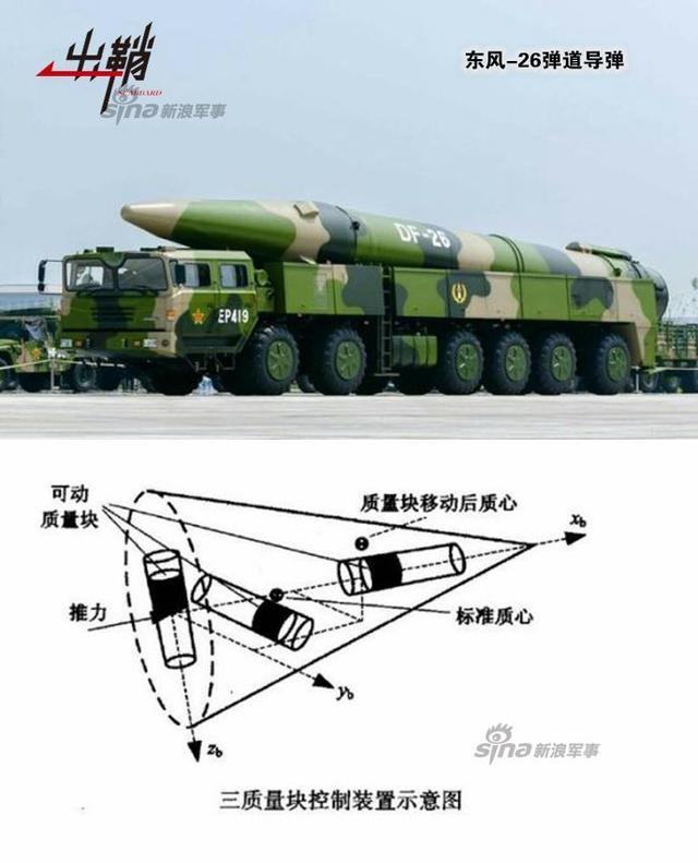 欲借宵小试锋芒：谈我军最新装备在台海的应用