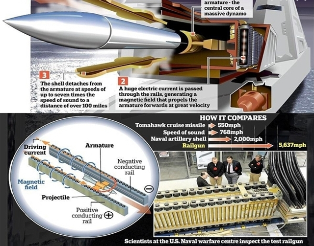 强中自有强中手!中美日主力战舰内部谁更牛