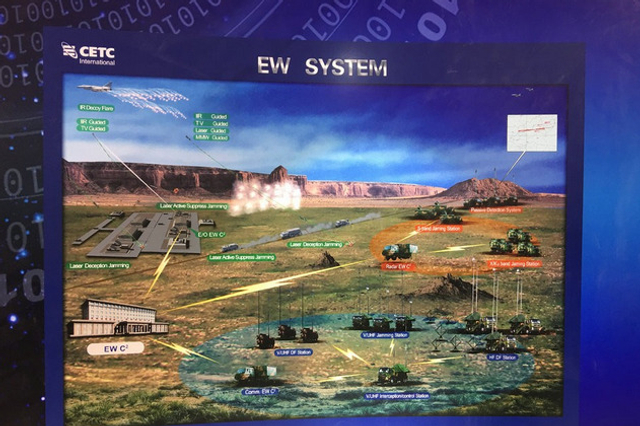 东风劲吹！国产作战指挥系统惊现东风26导弹