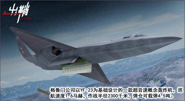 取舍之间见智慧：浅析中国未来战略轰炸机方案