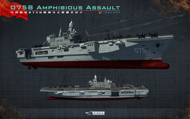 传闻中的中国海军075两栖登陆舰