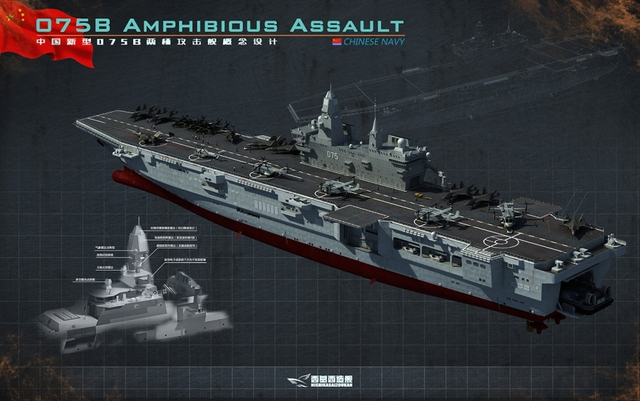 传闻中的中国海军075两栖登陆舰