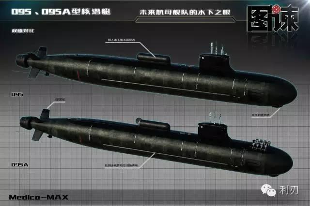 国产航母的水下之眼：中国095A核潜艇长啥样？